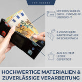 Slim Wallet mit RFID-Schutz, 5 Kartenfächer und Mini-Münzfach