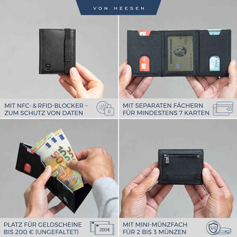 Slim Wallet mit RFID-Schutz, 5 Kartenfächer und Mini-Münzfach