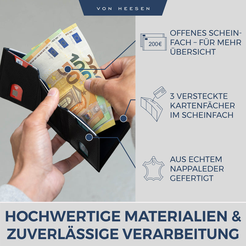 Slim Wallet mit RFID-Schutz, 5 Kartenfächer und Mini-Münzfach